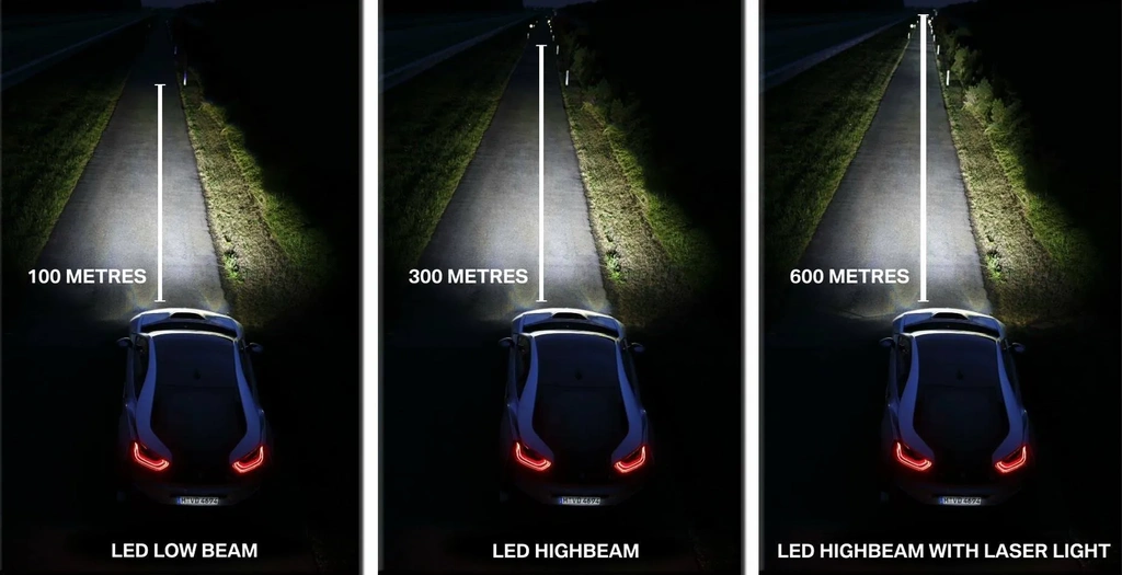 The Importance of Car Lights and Modern Advancements in Automotive Lighting